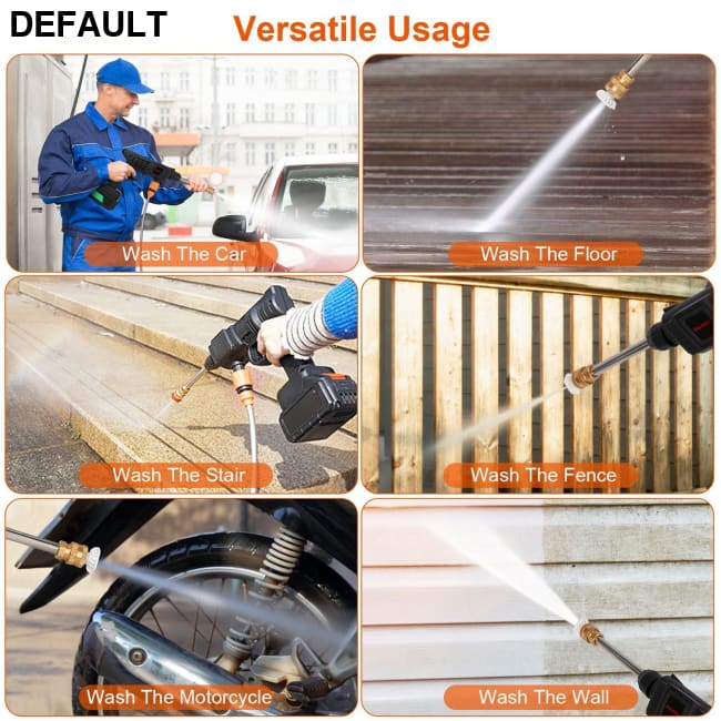 Cordless Pressure Washer Portable Electric Power High Water Sprayer 363PSI Car Cleaner with 12000mAh 48V Rechargeable