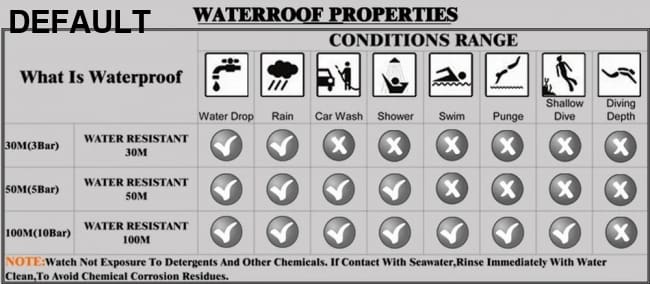 CURREN Men Luxury Brand Military Sport Mens Watches Full Steel Quartz Clock Men’s Waterproof Business Watch relogio