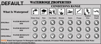 CURREN Men Luxury Brand Military Sport Mens Watches Full Steel Quartz Clock Men’s Waterproof Business Watch relogio