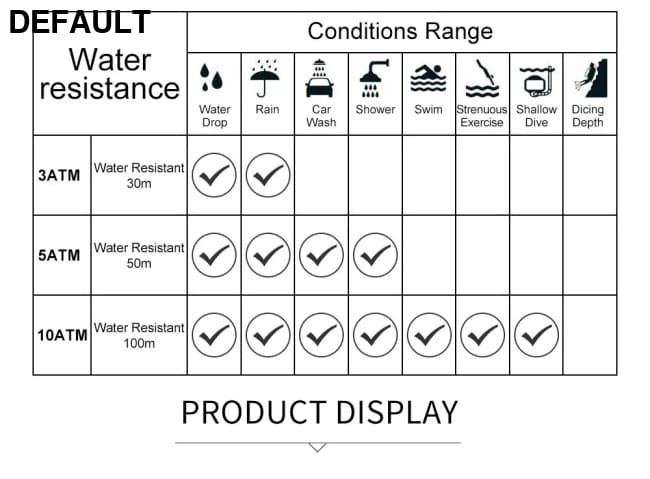 CURREN New Casual Sport Chronograph Men’s Watches Stainless Steel Band Wristwatch Big Dial Quartz Clock with Luminous