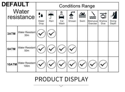 CURREN New Casual Sport Chronograph Men’s Watches Stainless Steel Band Wristwatch Big Dial Quartz Clock with Luminous