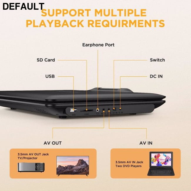 DBPOWER 16.9’’ Portable DVD Player with 14.1’’ HD Swivel as picture / US Players & Blu-ray