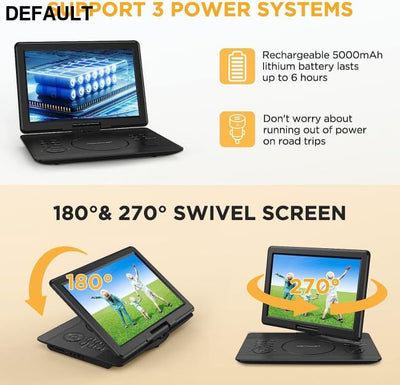 DBPOWER 16.9’’ Portable DVD Player with 14.1’’ HD Swivel Large Screen Support DVD/USB/SD Card and Multiple Disc Formats