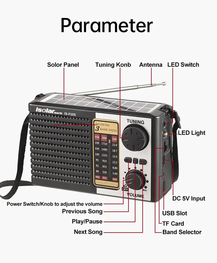 Full Band Bluetooth Card MP3 Player Solar Emergency Charging