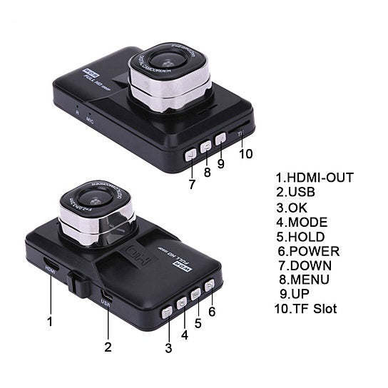 1080P Dash Cam with G-Sensor & Loop Recording