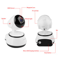 720P WiFi IP Camera Motion Detection IR Night Vision Indoor 360 Degree Coverage Security Surveillance App Cloud Available