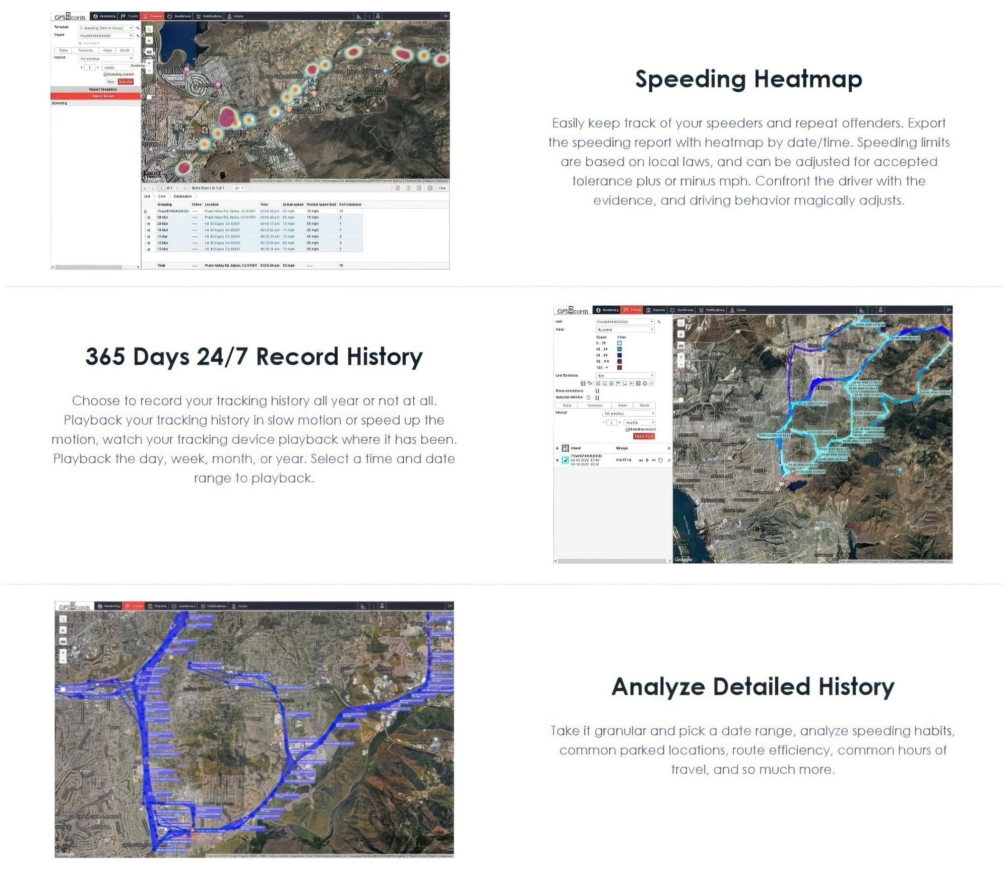 Realtime Car Surveillance w/ GF10 GPS Tracking Devices for Vehicles