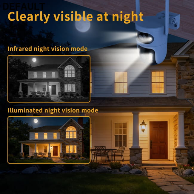 Dual eye gun ball linkage monitoring camera, 6MP Best Selling Products