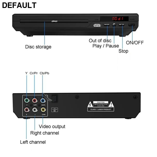 DVD Player 1080P Home Players Full HD Multimedia & Blu-ray