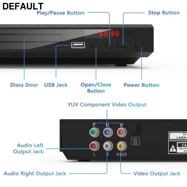 DVD Player 1080P Home Players Full HD Multimedia & Blu-ray