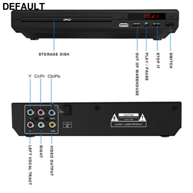 DVD Player Compact Multi Region HDCD CD VCD Music Disc Home Players & Blu-ray
