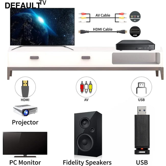 DVD Player High-defination 1080P Home Box For TV Players & Blu-ray