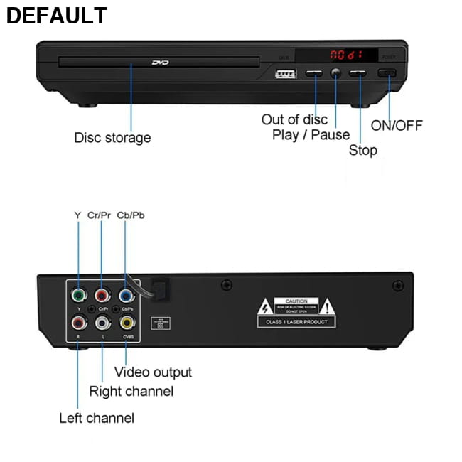 DVD Player High-defination 1080P Home Box For TV Players & Blu-ray