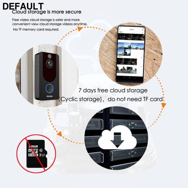 EKEN V7 HD 1080P Smart WiFi Video Doorbell Camera Visual Home Security Electronics