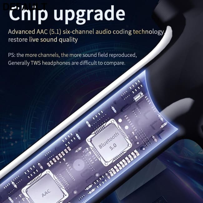 Essager 07B TWS Wireless Bluetooth 5.0 Earphone Headphones Mini Cordless Headset In Ear True Earbuds For iPhone Xiaomi