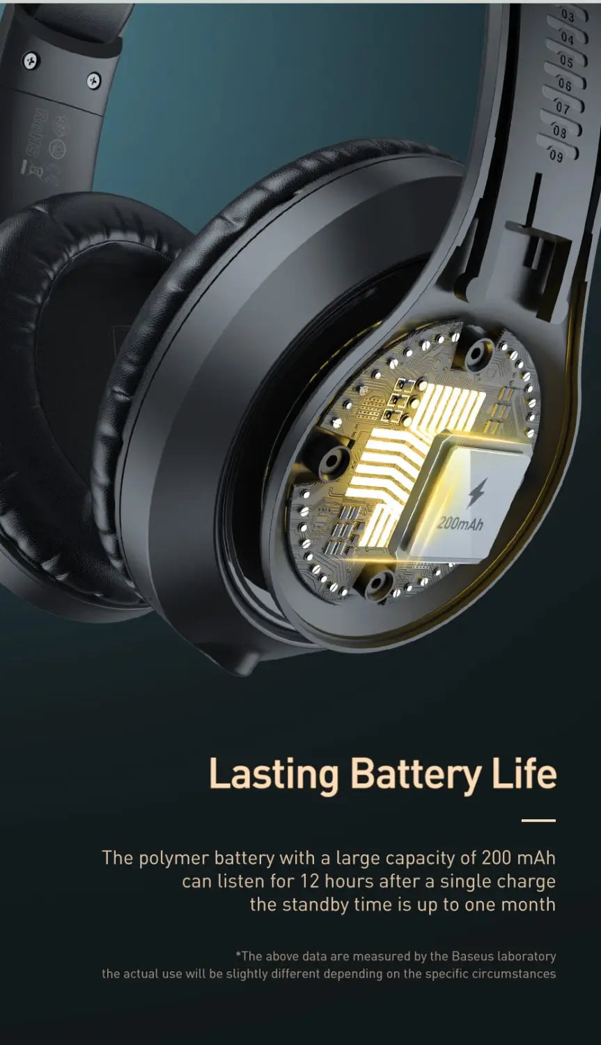 Baseus D07 Wireless Headphone Bluetooth 5.0 Earphone Handsfree Mega Bass Headset Ear HeadPhone For iPhone Xiaomi Huawei