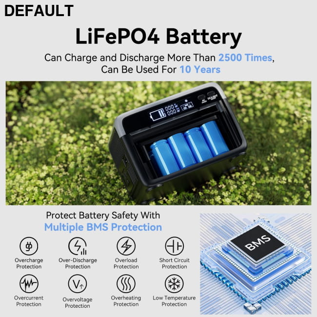 Flashfish 300W Power Station + 60W Solar Panel 230.4Wh Portable Car Accessories + Best Selling Products