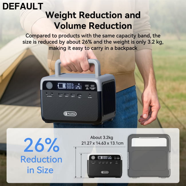 Flashfish 300W Power Station + 60W Solar Panel 230.4Wh Portable Car Accessories + Best Selling Products