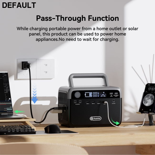 Flashfish 300W Power Station + 60W Solar Panel 230.4Wh Portable Car Accessories + Best Selling Products