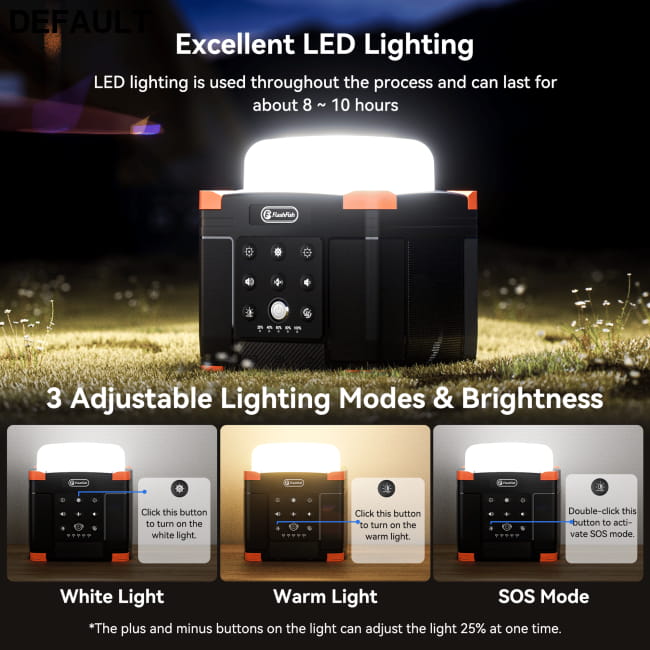 Flashfish FL9-A Multi-function Bluetooth Speaker | 56Wh Power Station | Best Selling Products
