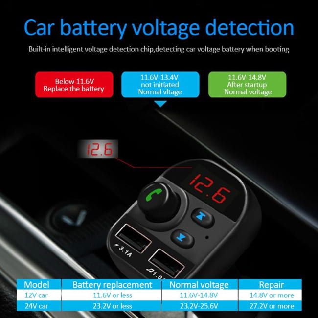 Fm Transmitter Bluetooth 5.1 Car In-Car Wireless MP3 Radio China / Transmitters Best Selling Products