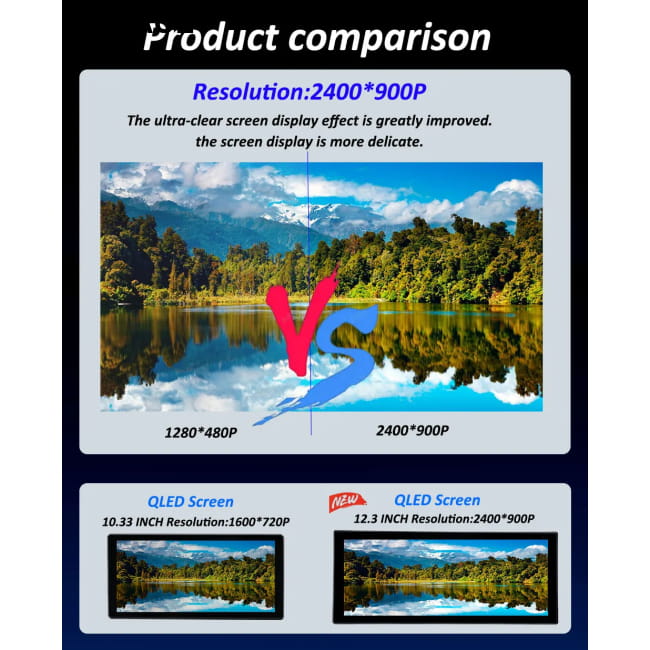 GPS Car Radio for Audi A3 2013 - 2020 Audio Multimedia DVD Players - Motor Vehicle A/V & In-Dash Systems