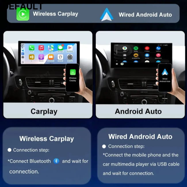 GPS Car Radio for Audi A3 2013 - 2020 Audio Multimedia DVD Players - Motor Vehicle A/V & In-Dash Systems