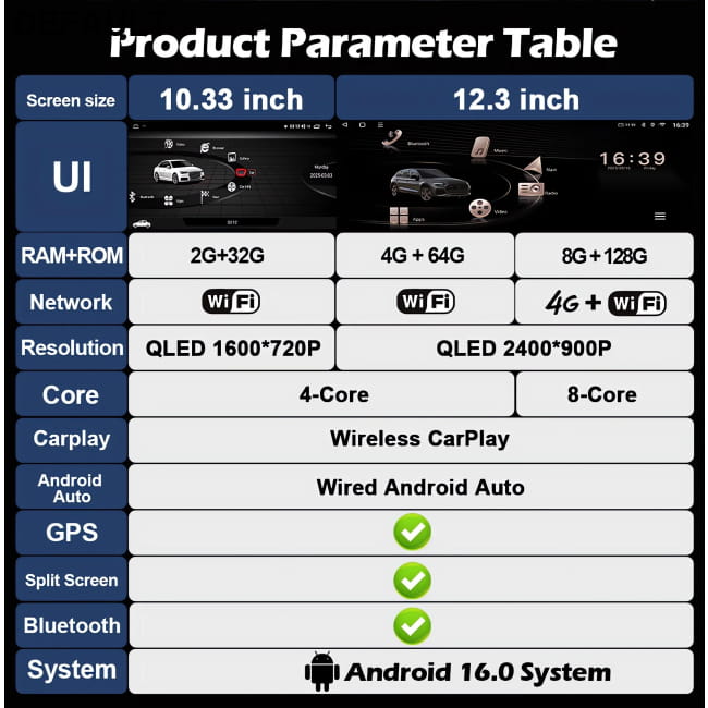 GPS Navi Car Video Multimedia Radio Player Android 16 DVD Players