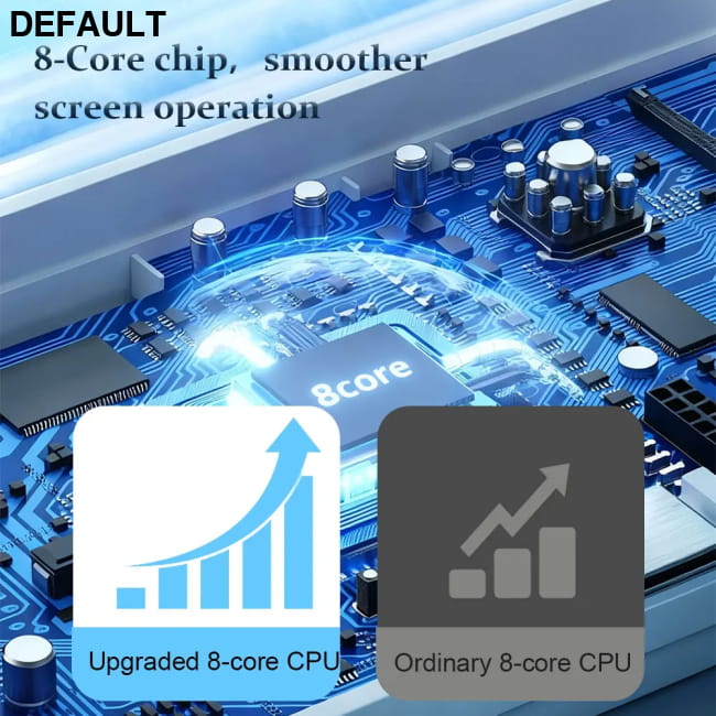 GPS Navigation 7 inch 4G Wifi Car Radio Android 16 for Audi DVD Players Motor Vehicle A/V & In-Dash Systems