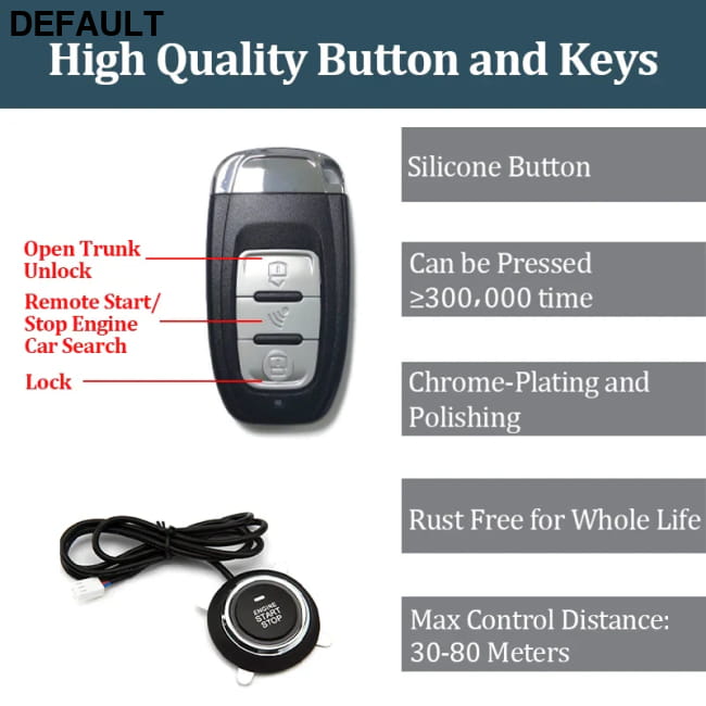 Hippcron Car Alarm Remote Control PKE Keyless Entry & Security Systems Automotive