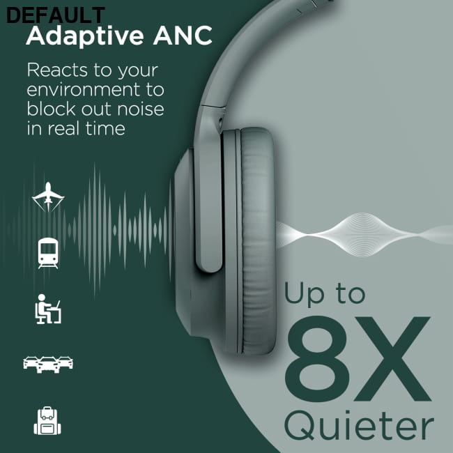 HyperGear Stealth2 ANC Wireless Headphones Over-Ear