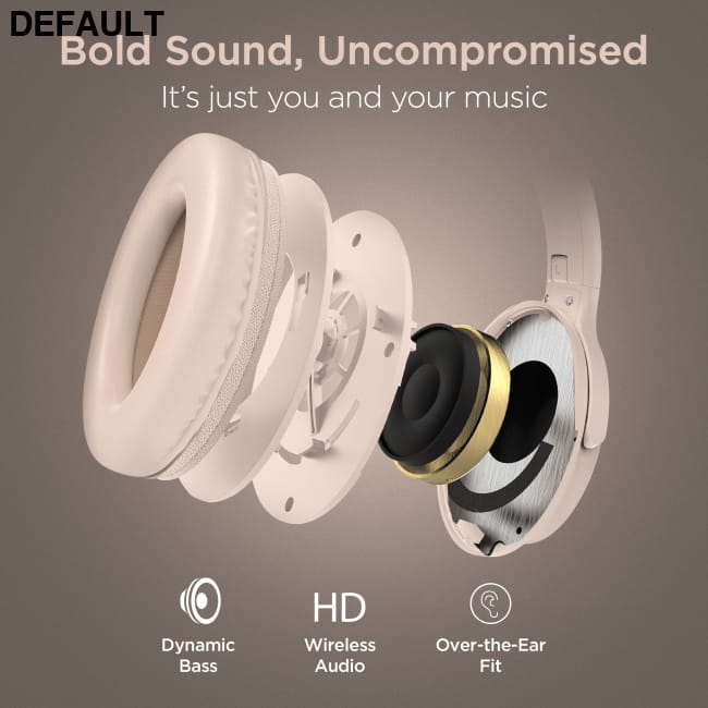 HyperGear Stealth2 ANC Wireless Headphones Over-Ear