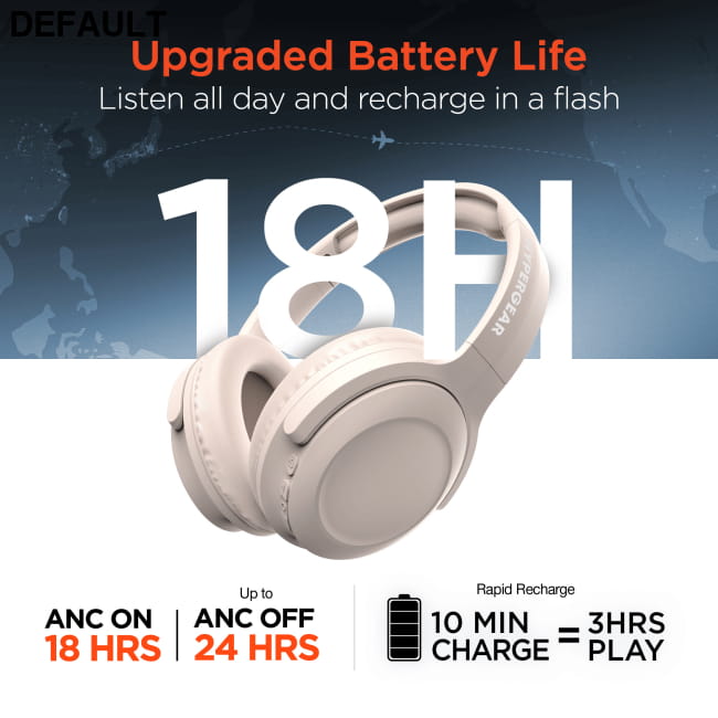 HyperGear Stealth2 ANC Wireless Headphones Over-Ear