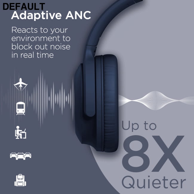 HyperGear Stealth2 ANC Wireless Headphones Over-Ear