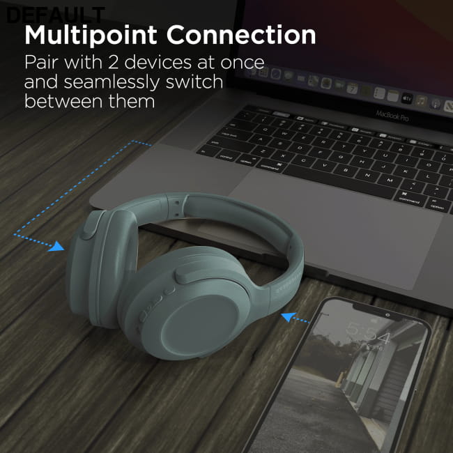 HyperGear Stealth2 ANC Wireless Headphones Over-Ear