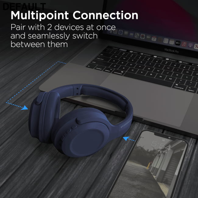 HyperGear Stealth2 ANC Wireless Headphones Over-Ear