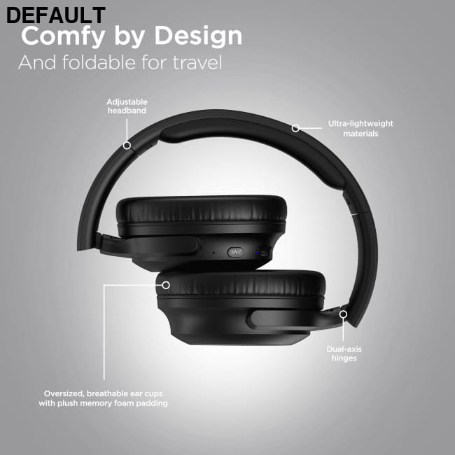 HyperGear Stealth2 ANC Wireless Headphones Over-Ear