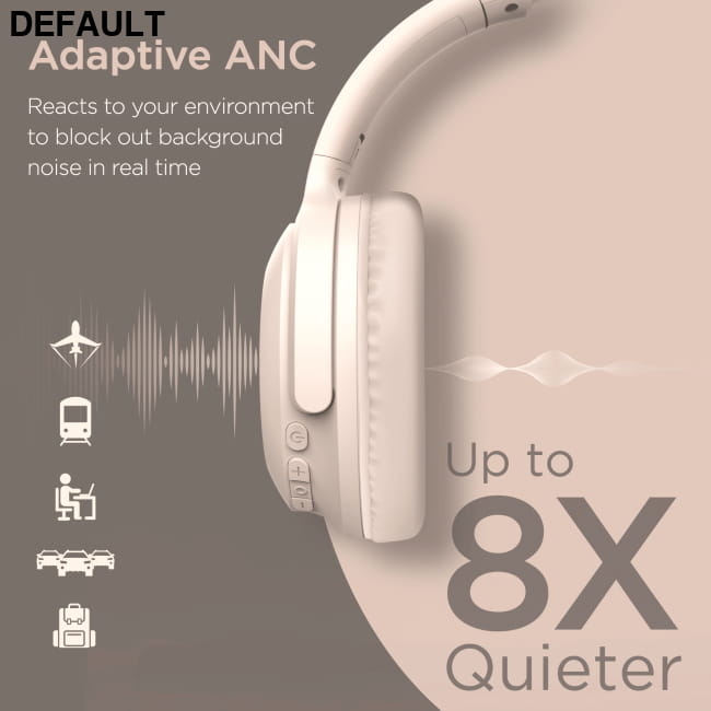 HyperGear Stealth2 ANC Wireless Headphones Over-Ear