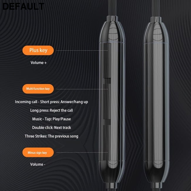 In-Ear Wired Headphones; 360 Degree Surround Sound Earbuds Best Selling Products
