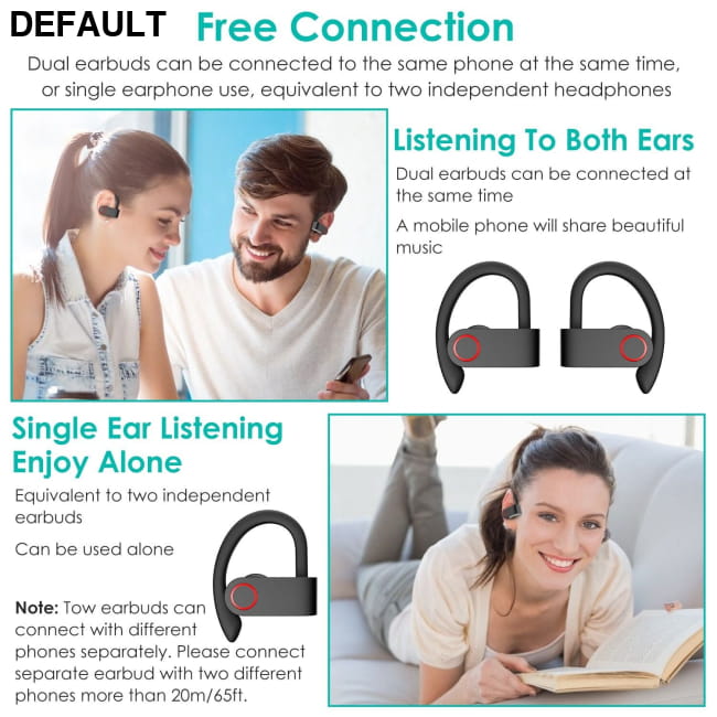 IPX4 waterproof sport earbudss Black / US Mini Bluetooth Earphones Headphones & Headsets