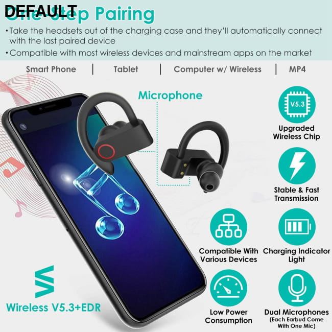 IPX4 waterproof sport earbudss Black / US Mini Bluetooth Earphones Headphones & Headsets