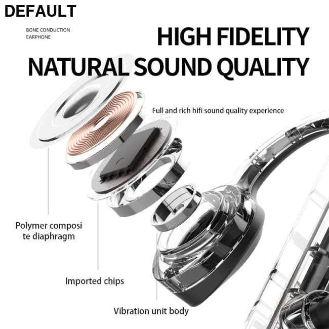 K69 Bone Conduction Bluetooth Headphones In-ear Wireless Sports Mini Earphones