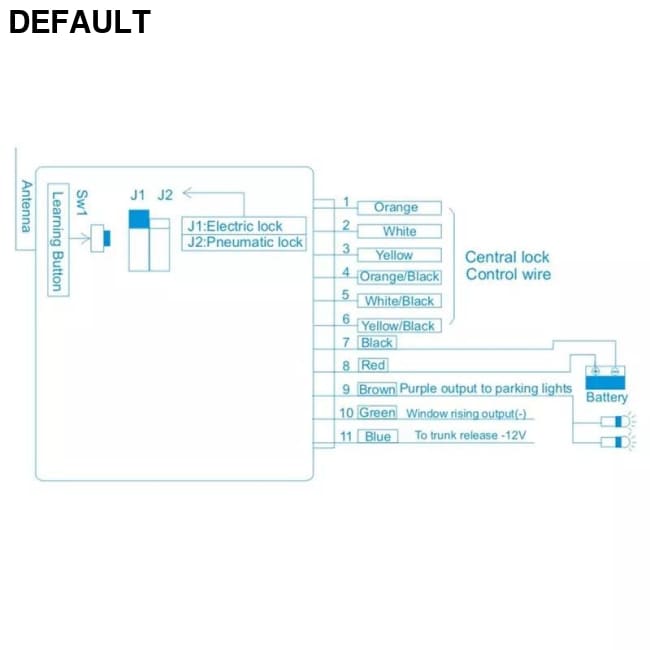 Keyless Entry System Smart Phone Sensor Remote Control Central Lock Automation Car Alarm With Android IOS APP Unlocked