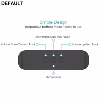 Lewinner 802 Mini Bluetooth speaker Portable Wireless Clumn Home Theater Sound System 3D stereo Music Speakers