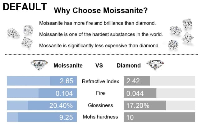 LinkerLove Sparkling Full Moissanite Ring Hip Hop for Men Gold Plated 925 Sterling Silver Diamond Party Luxury Jewelry