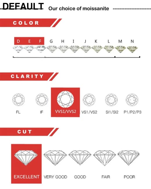 LinkerLove Sparkling Full Moissanite Ring Hip Hop for Men Gold Plated 925 Sterling Silver Diamond Party Luxury Jewelry