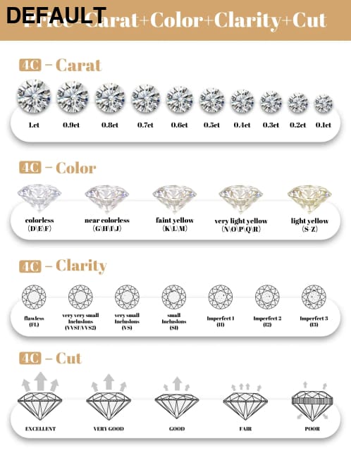 LinkerLove Sparkling Full Moissanite Ring Hip Hop for Men Gold Plated 925 Sterling Silver Diamond Party Luxury Jewelry