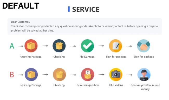 LinkerLove Sparkling Full Moissanite Ring Hip Hop for Men Gold Plated 925 Sterling Silver Diamond Party Luxury Jewelry