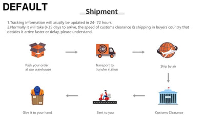 LinkerLove Sparkling Full Moissanite Ring Hip Hop for Men Gold Plated 925 Sterling Silver Diamond Party Luxury Jewelry