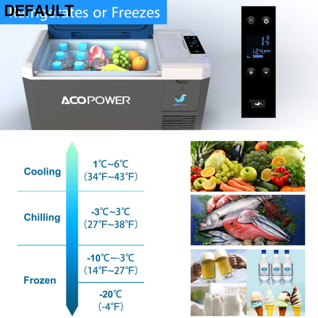 LiONCooler Mini Solar Powered Car Fridge Freezer 19 Quarts Accessories Refrigerators